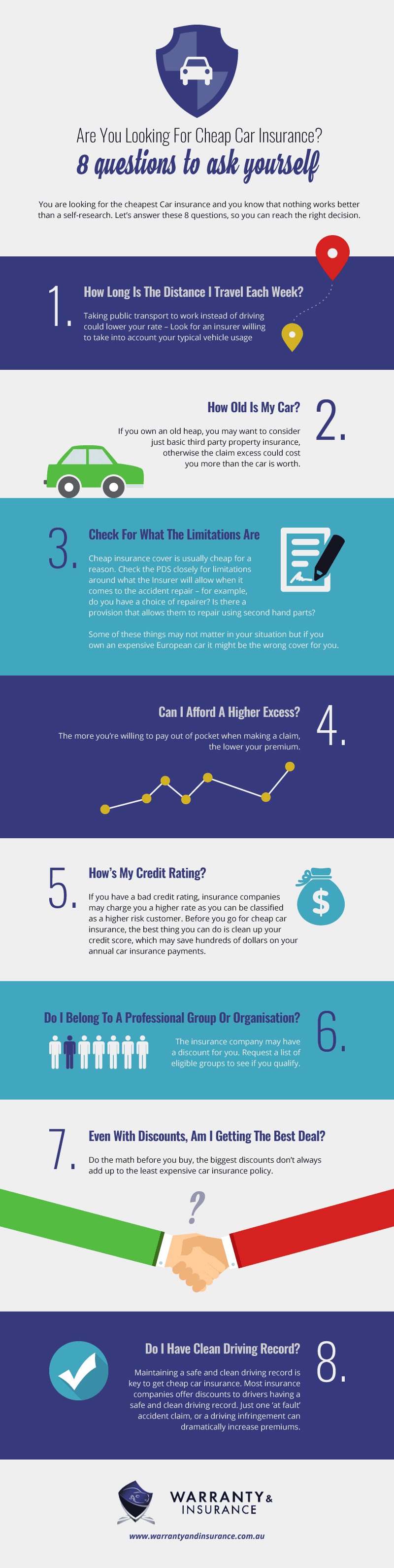 wi-infographic
